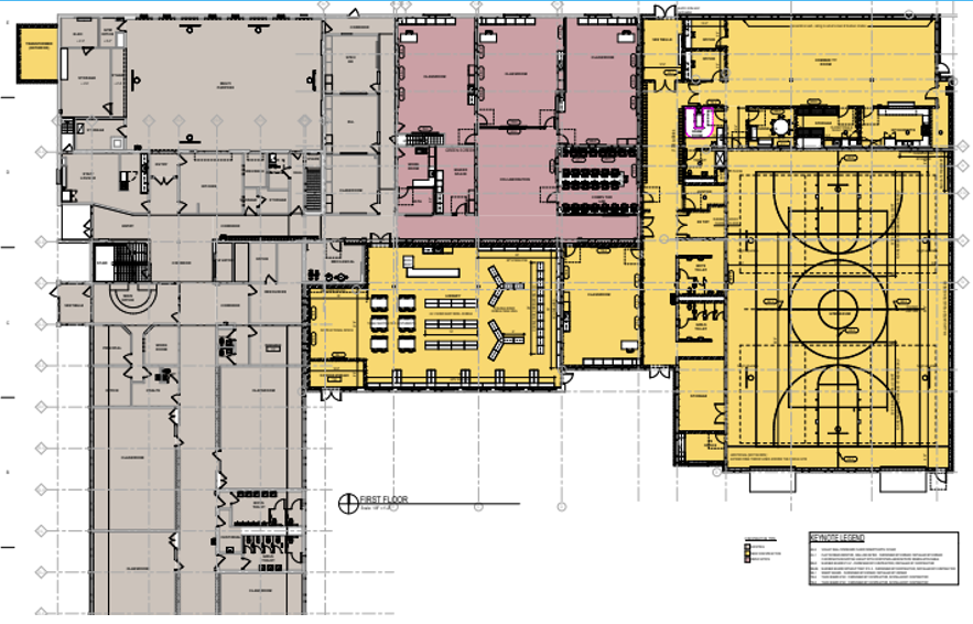 Hamilton Expansion